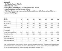 Schnittmuster Kleid "Nanami" Schnittmuster Kleid "Nanami"