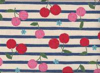 Embroidery Cherry Embroidery Cherry