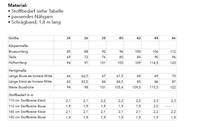 Schnittmuster Kleid / Bluse "Hina" Schnittmuster Kleid / Bluse "Hina"